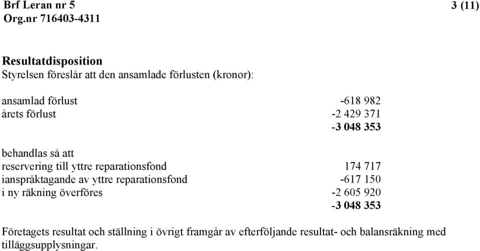 ianspråktagande av yttre reparationsfond -617 150 i ny räkning överföres -2 605 920-3 048 353 Företagets