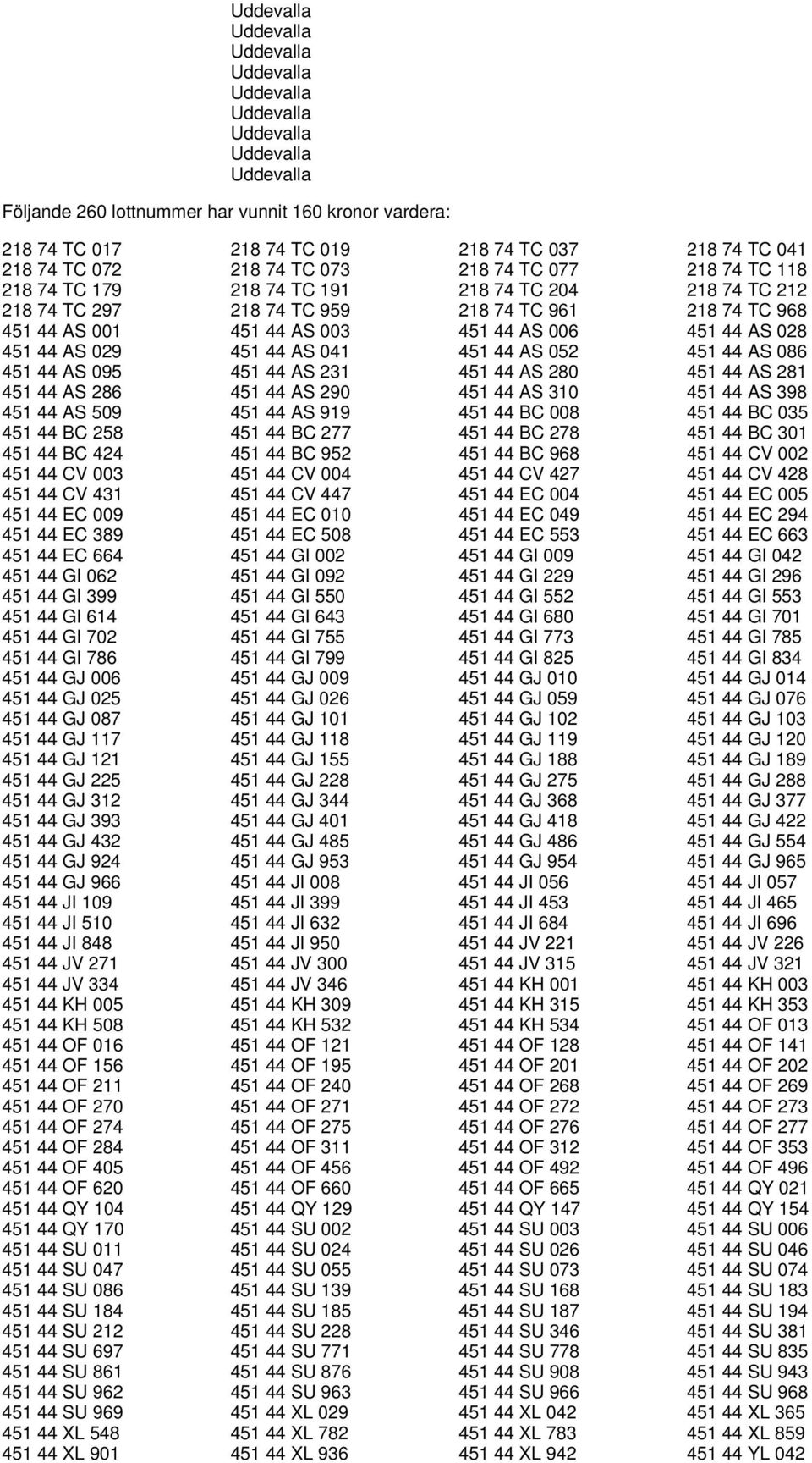 AS 095 451 44 AS 231 451 44 AS 280 451 44 AS 281 451 44 AS 286 451 44 AS 290 451 44 AS 310 451 44 AS 398 451 44 AS 509 451 44 AS 919 451 44 BC 008 451 44 BC 035 451 44 BC 258 451 44 BC 277 451 44 BC