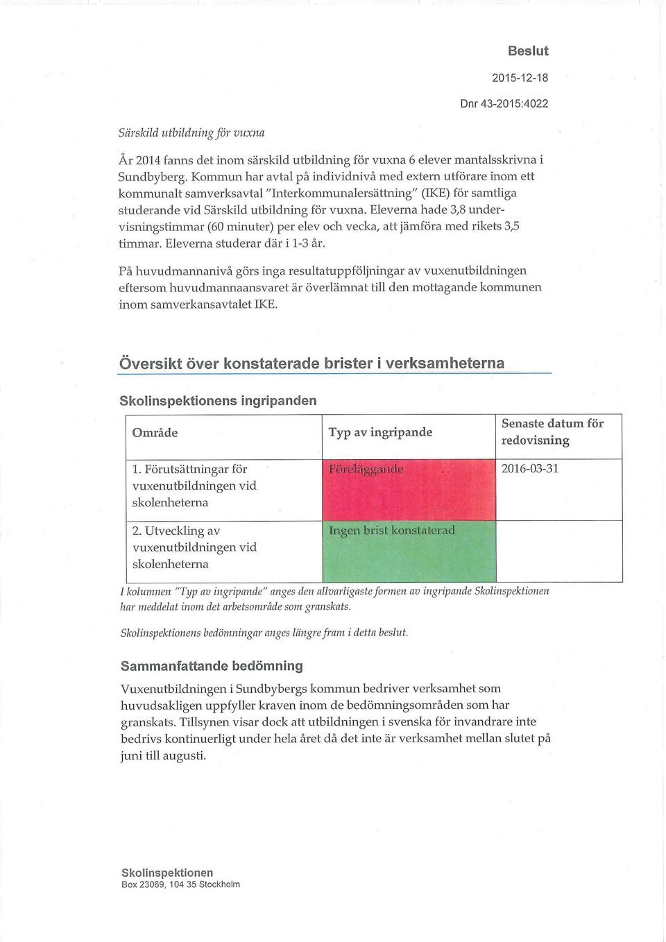 Eleverna hade 3,8 undervisningstimmar (60 minuter) per elev och vecka, att jämföra med rikets 3,5 timmar. Eleverna studerar där i 1-3 år.