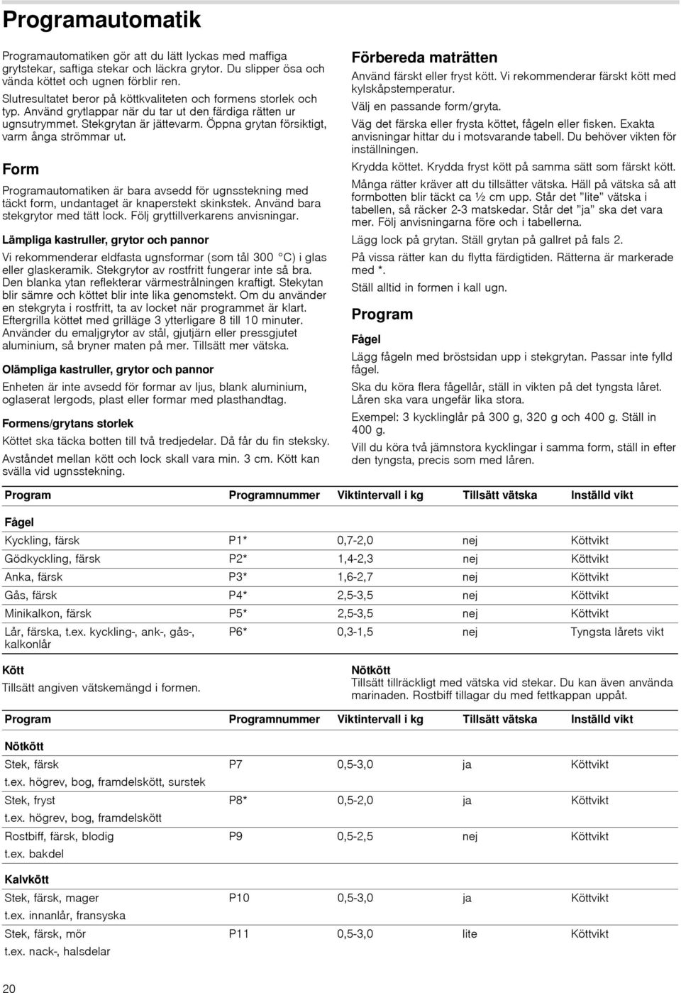 Öppna grytan försiktigt, varm ånga strömmar ut. Form Programautomatiken är bara avsedd för ugnsstekning med täckt form, undantaget är knaperstekt skinkstek. Använd bara stekgrytor med tätt lock.