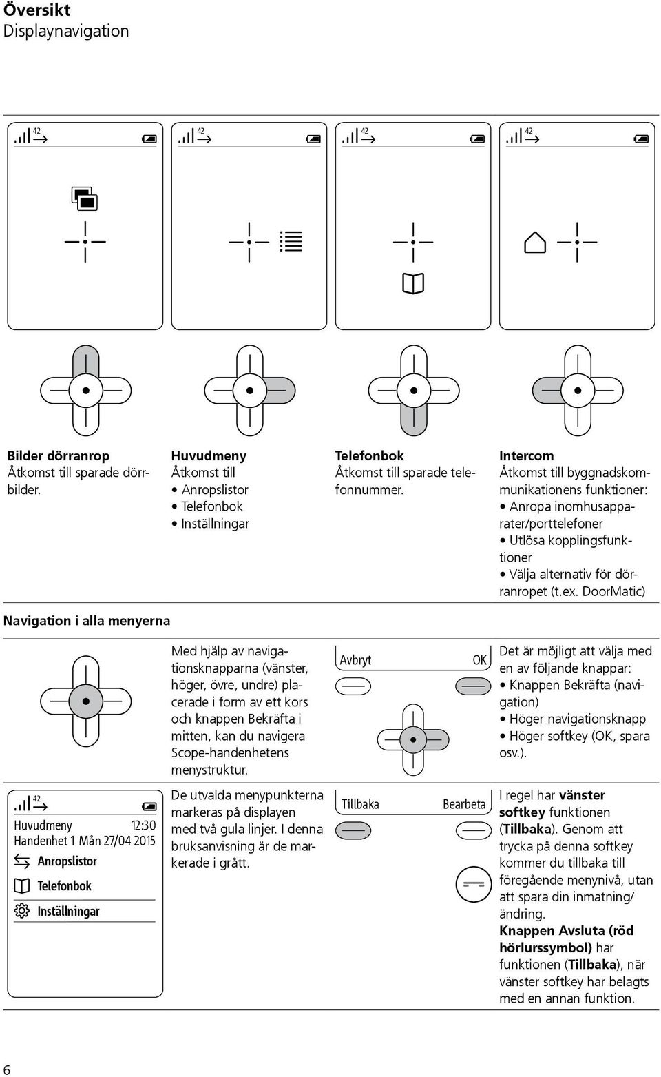 DoorMatic) Navigation i alla menyerna Med hjälp av navigationsknapparna (vänster, höger, övre, undre) placerade i form av ett kors och knappen Bekräfta i mitten, kan du navigera Scope-handenhetens
