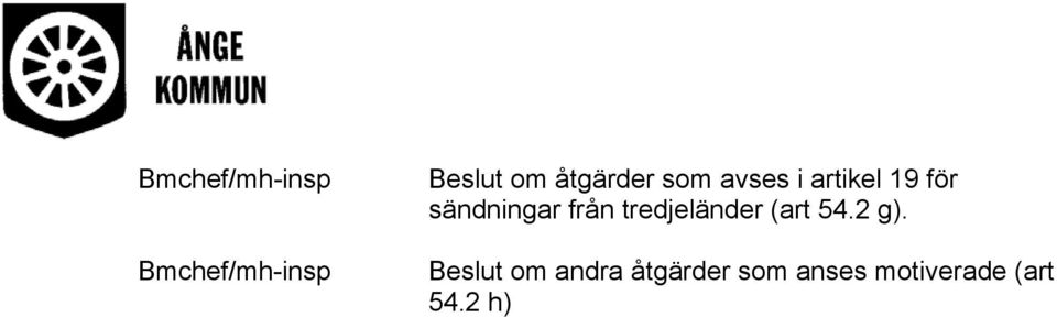 sändningar från tredjeländer (art 54.2 g).
