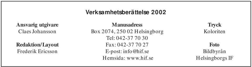 Helsingborg Tel: 042-37 70 30 Fax: 042-37 70 27 E-post: info@hif.