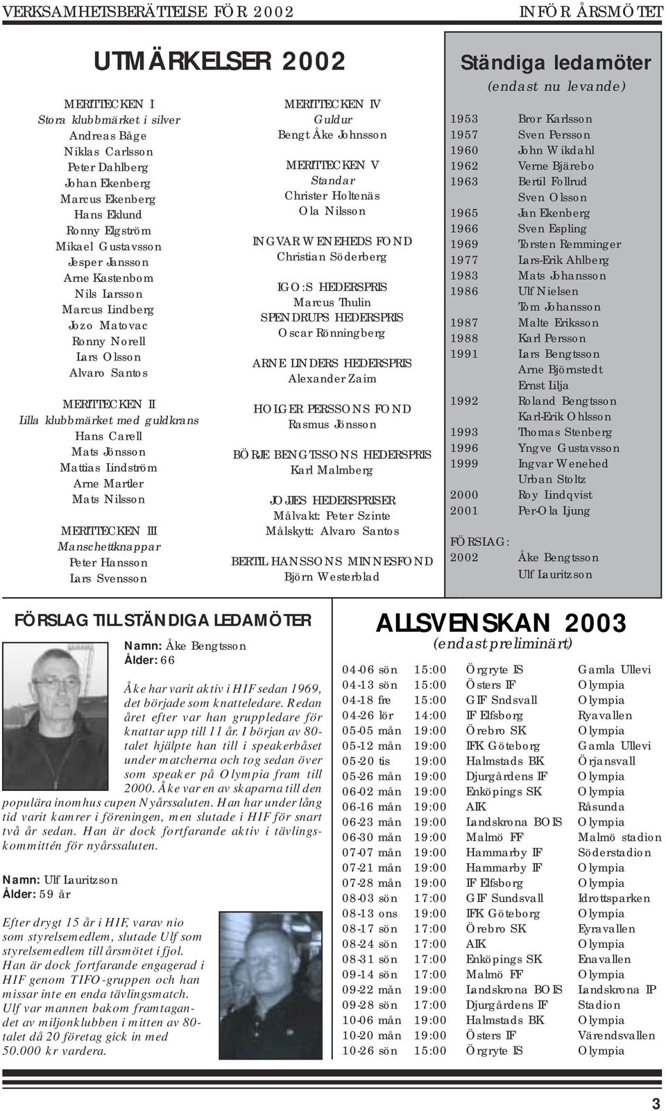 Nilsson MERITTECKEN III Manschettknappar Peter Hansson Lars Svensson MERITTECKEN IV Guldur Bengt Åke Johnsson MERITTECKEN V Standar Christer Holtenäs Ola Nilsson INGVAR WENEHEDS FOND Christian