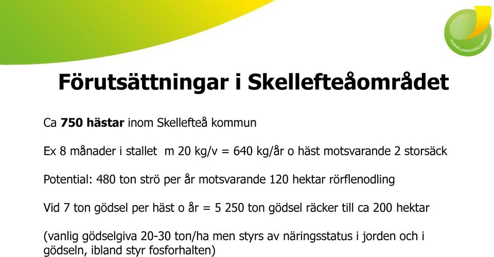 hektar rörflenodling Vid 7 ton gödsel per häst o år = 5 250 ton gödsel räcker till ca 200 hektar