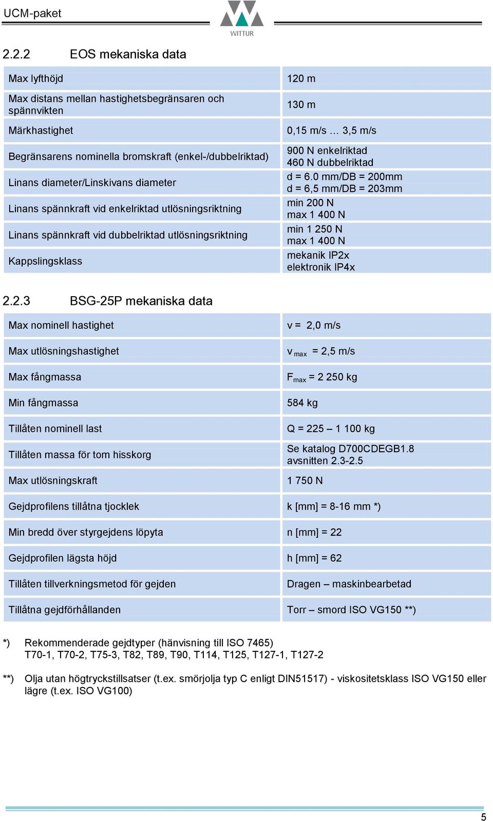 = 6.0 mm/db = 20