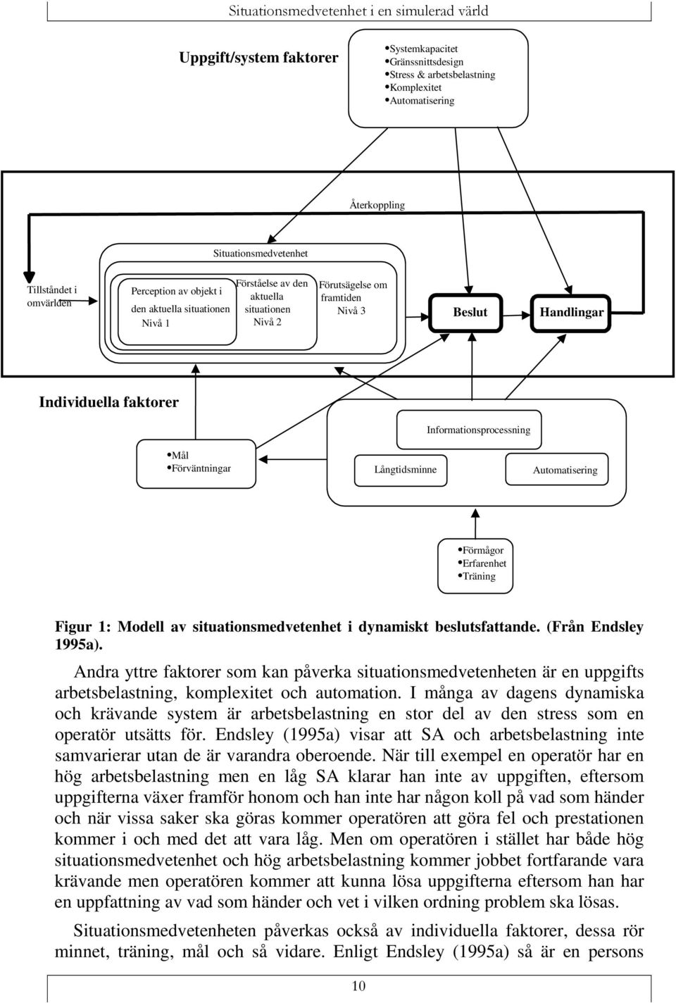 Informationsprocessning Automatisering Förmågor Erfarenhet Träning Figur 1: Modell av situationsmedvetenhet i dynamiskt beslutsfattande. (Från Endsley 1995a).
