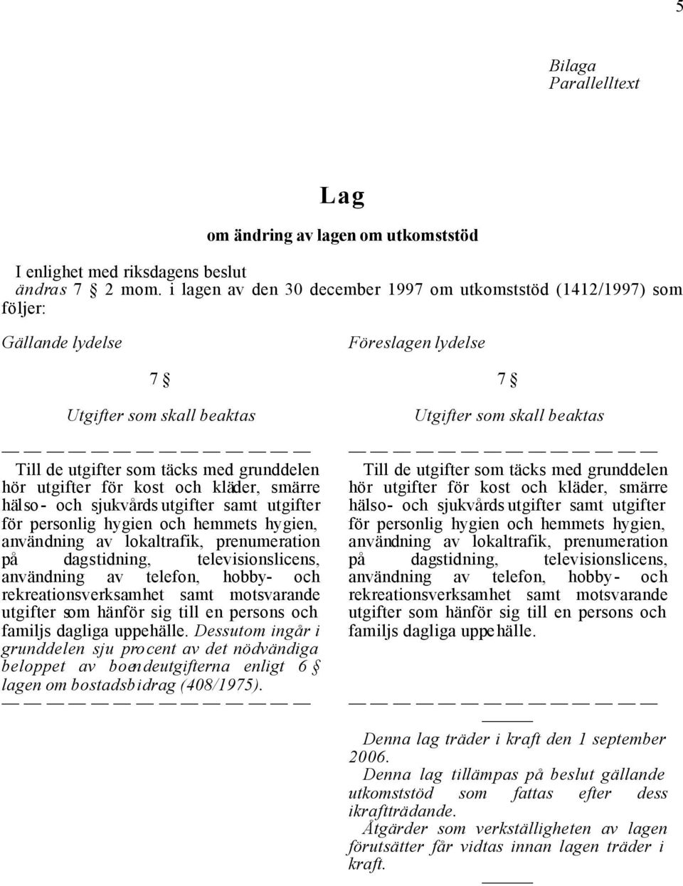 personlig hygien och hemmets hygien, användning av lokaltrafik, prenumeration på dagstidning, televisionslicens, användning av telefon, hobby- och rekreationsverksamhet samt motsvarande utgifter som