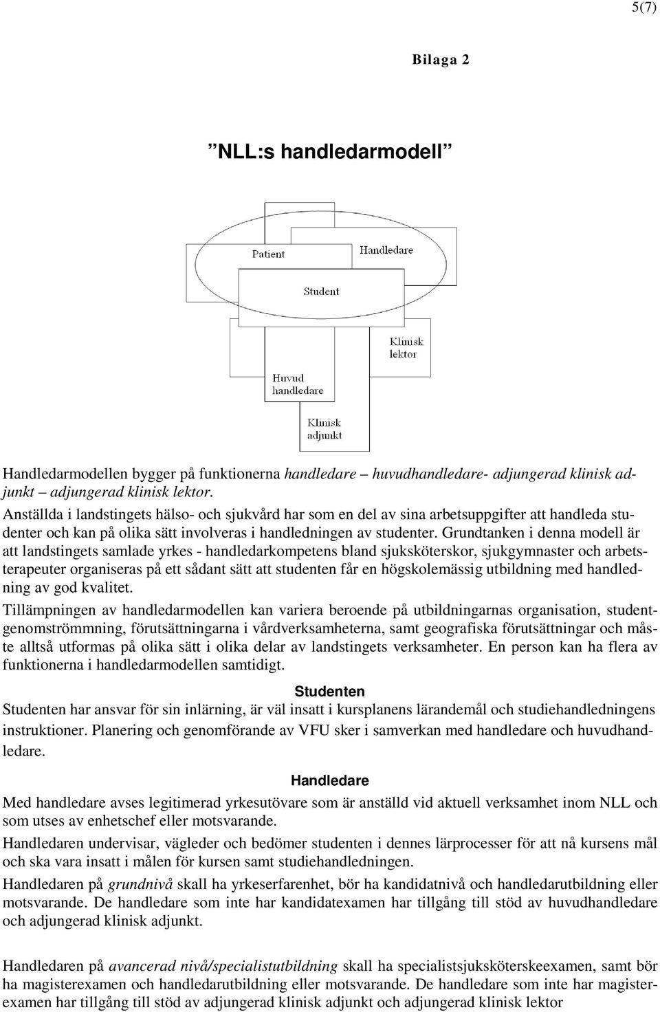 Grundtanken i denna modell är att landstingets samlade yrkes - handledarkompetens bland sjuksköterskor, sjukgymnaster och arbetsterapeuter organiseras på ett sådant sätt att studenten får en