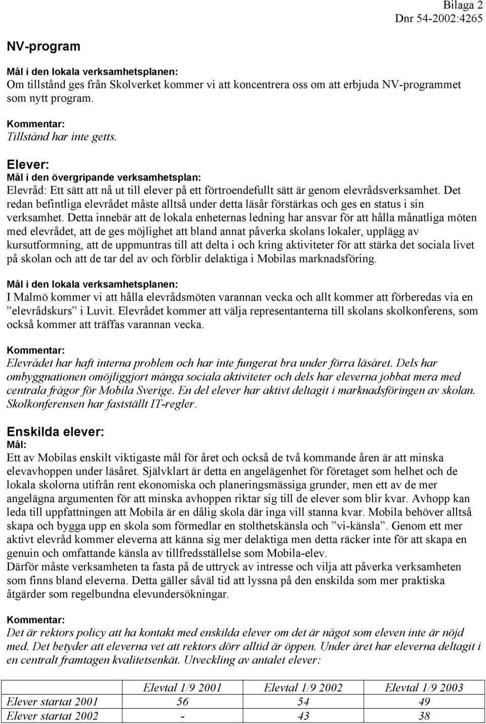 Det redan befintliga elevrådet måste alltså under detta läsår förstärkas och ges en status i sin verksamhet.
