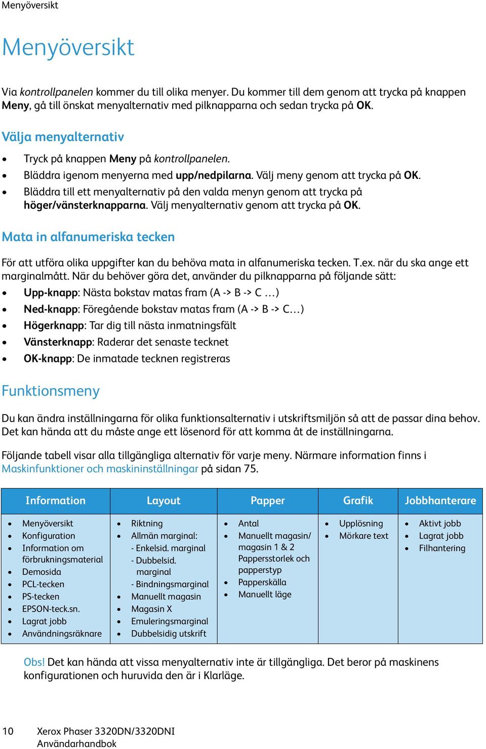 Bläddra till ett menyalternativ på den valda menyn genom att trycka på höger/vänsterknapparna. Välj menyalternativ genom att trycka på OK.