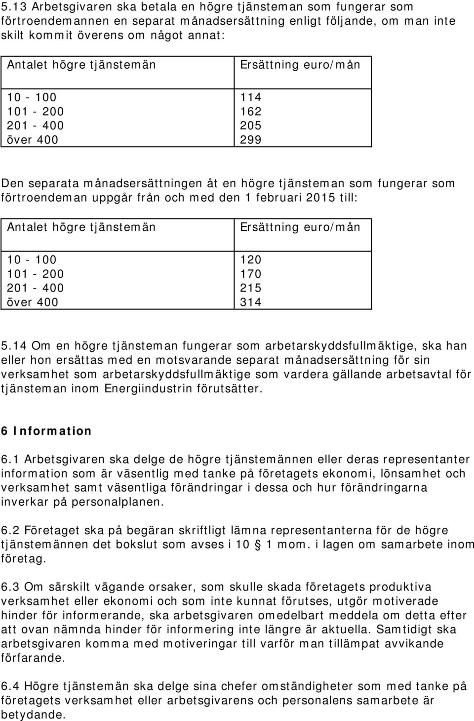 2015 till: Antalet högre tjänstemän 10-100 101-200 201-400 över 400 Ersättning euro/mån 120 170 215 314 5.