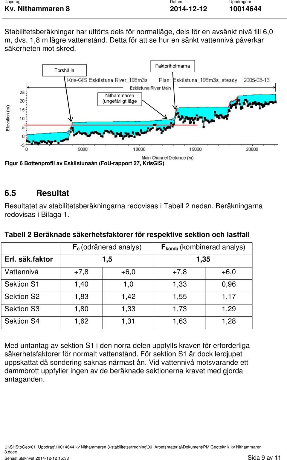 5 Resultat Resultatet av stabilitetsberäkningarna redovisas i Tabell 2 nedan. Beräkningarna redovisas i Bilaga 1.