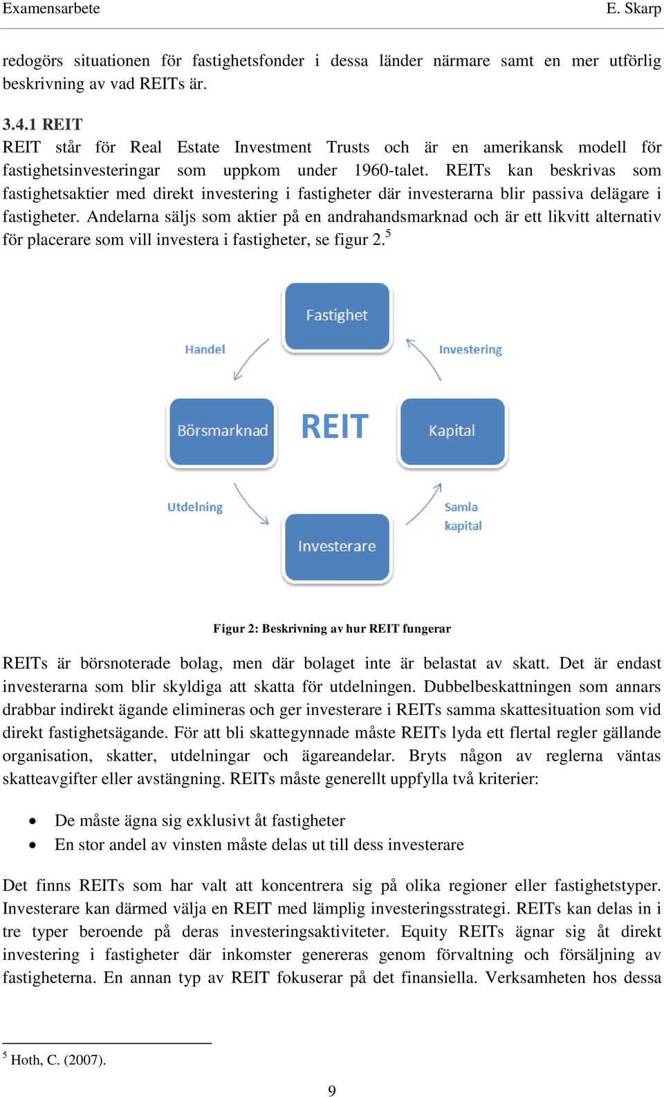 REITs kan beskrivas som fastighetsaktier med direkt investering i fastigheter där investerarna blir passiva delägare i fastigheter.