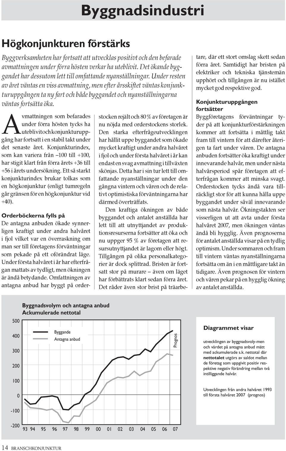 Under resten av året väntas en viss avmattning, men efter årsskiftet väntas konjunkturuppgången ta ny fart och både byggandet och nyanställningarna väntas fortsätta öka.