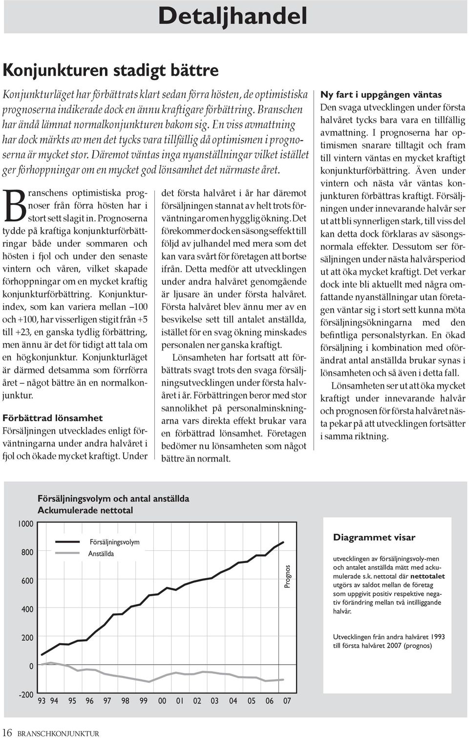 Däremot väntas inga nyanställningar vilket istället ger förhoppningar om en mycket god lönsamhet det närmaste året. Branschens optimistiska prognoser från förra hösten har i stort sett slagit in.