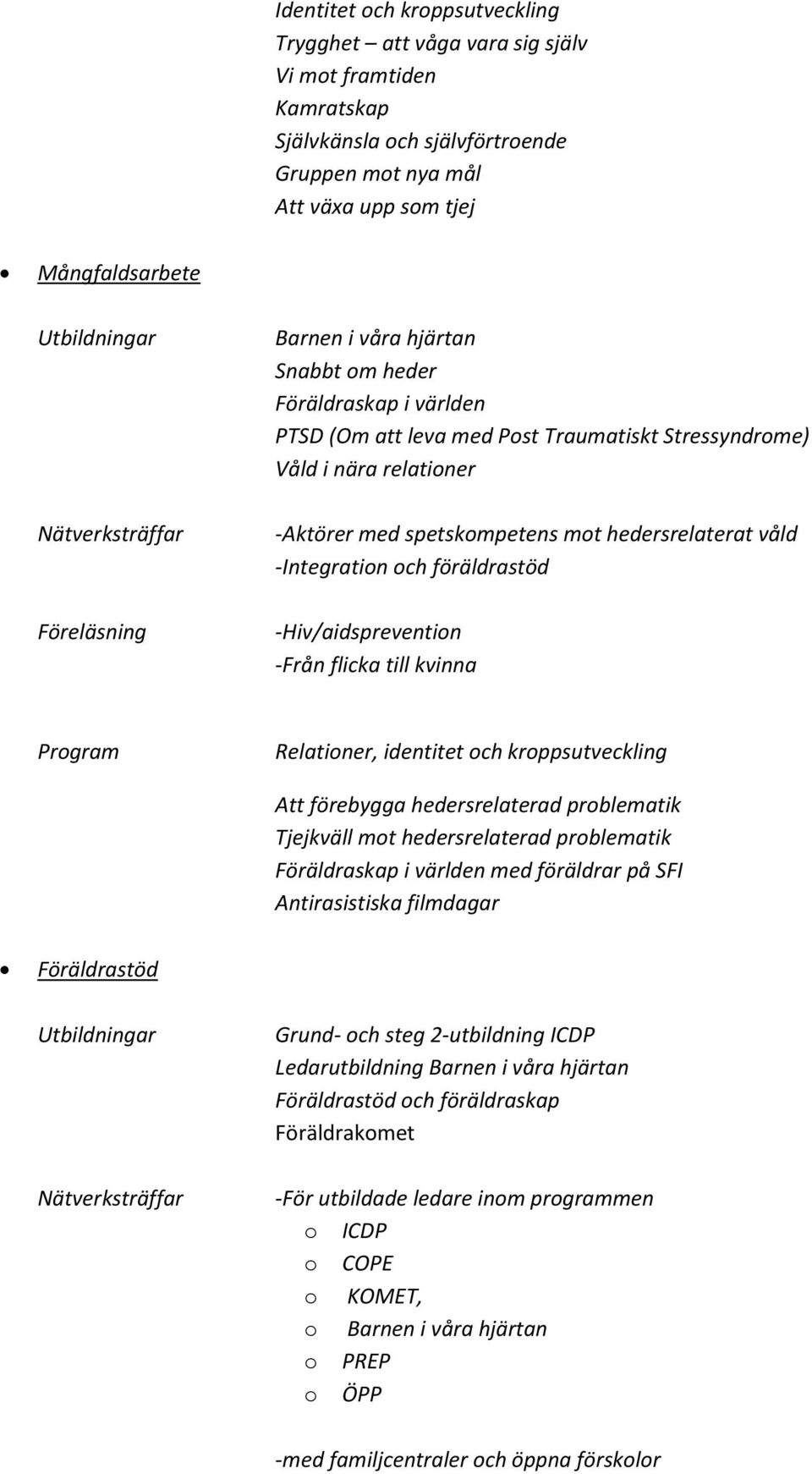 våld -Integration och föräldrastöd -Hiv/aidsprevention -Från flicka till kvinna Program Relationer, identitet och kroppsutveckling Att förebygga hedersrelaterad problematik Tjejkväll mot