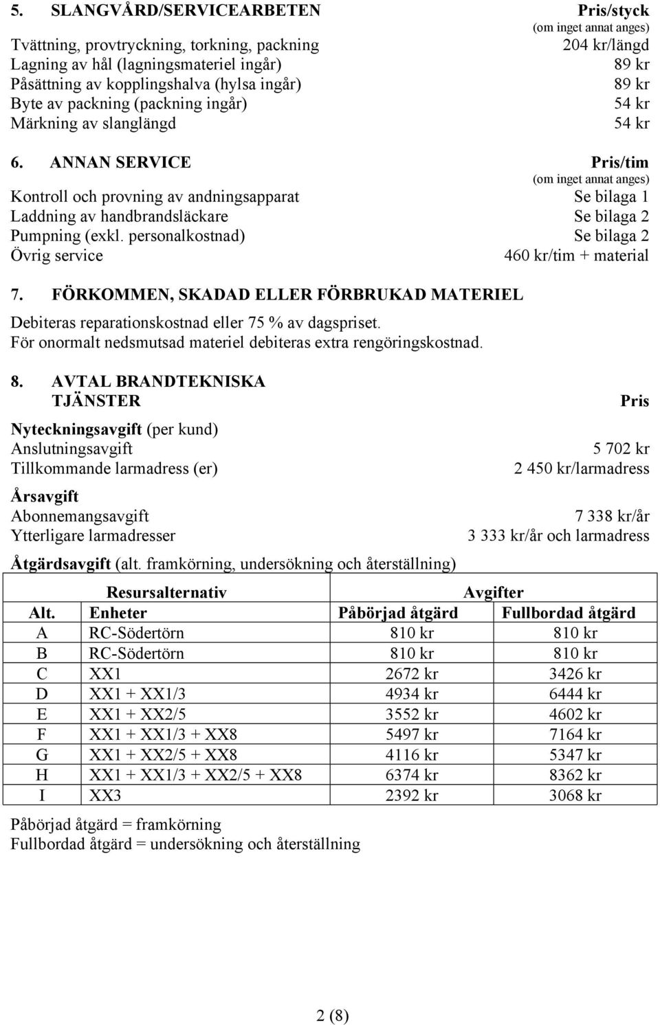 ANNAN SERVICE Pris/tim (om inget annat anges) Kontroll och provning av andningsapparat Se bilaga 1 Laddning av handbrandsläckare Se bilaga 2 Pumpning (exkl.