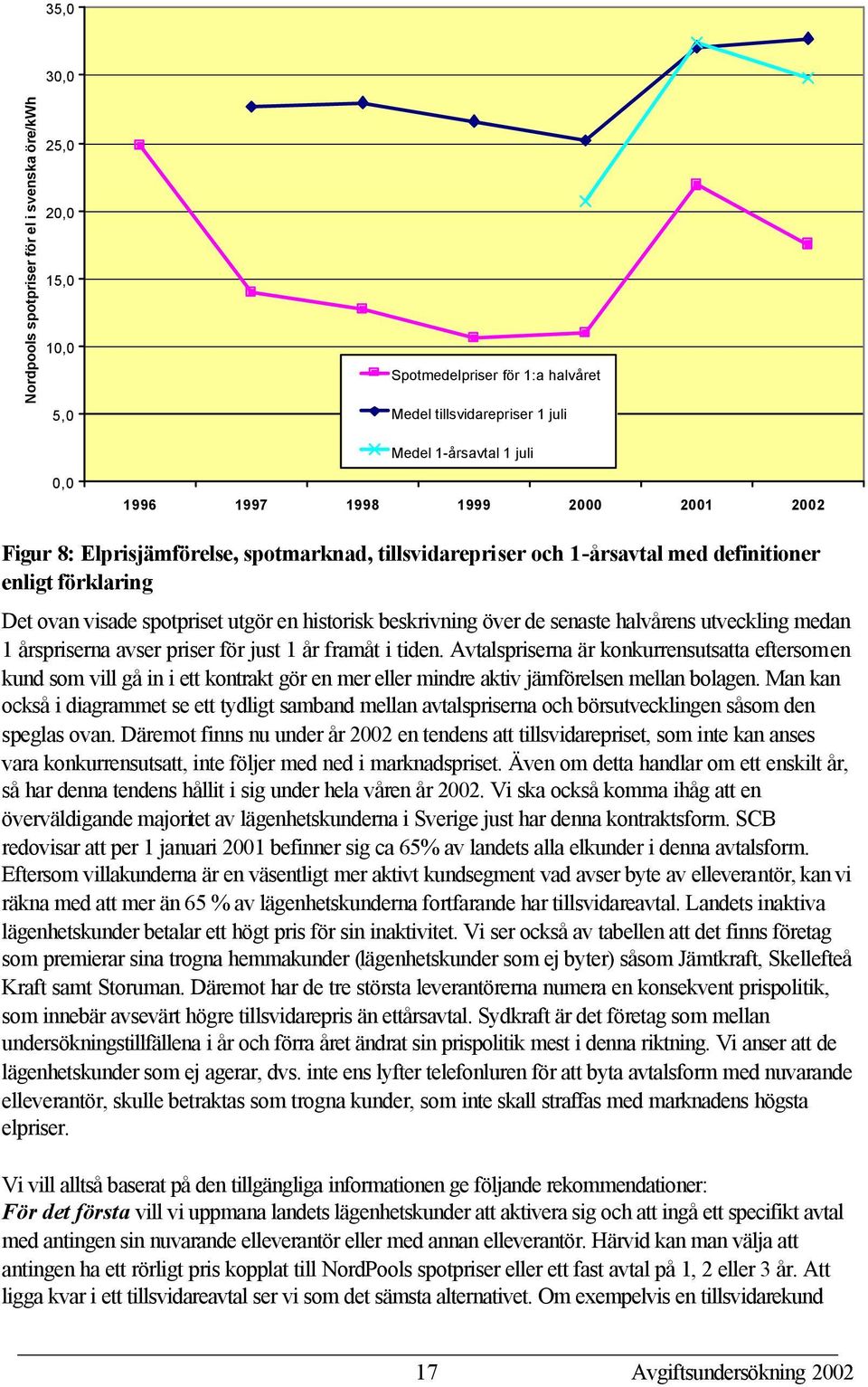 halvårens utveckling medan 1 årspriserna avser priser för just 1 år framåt i tiden.