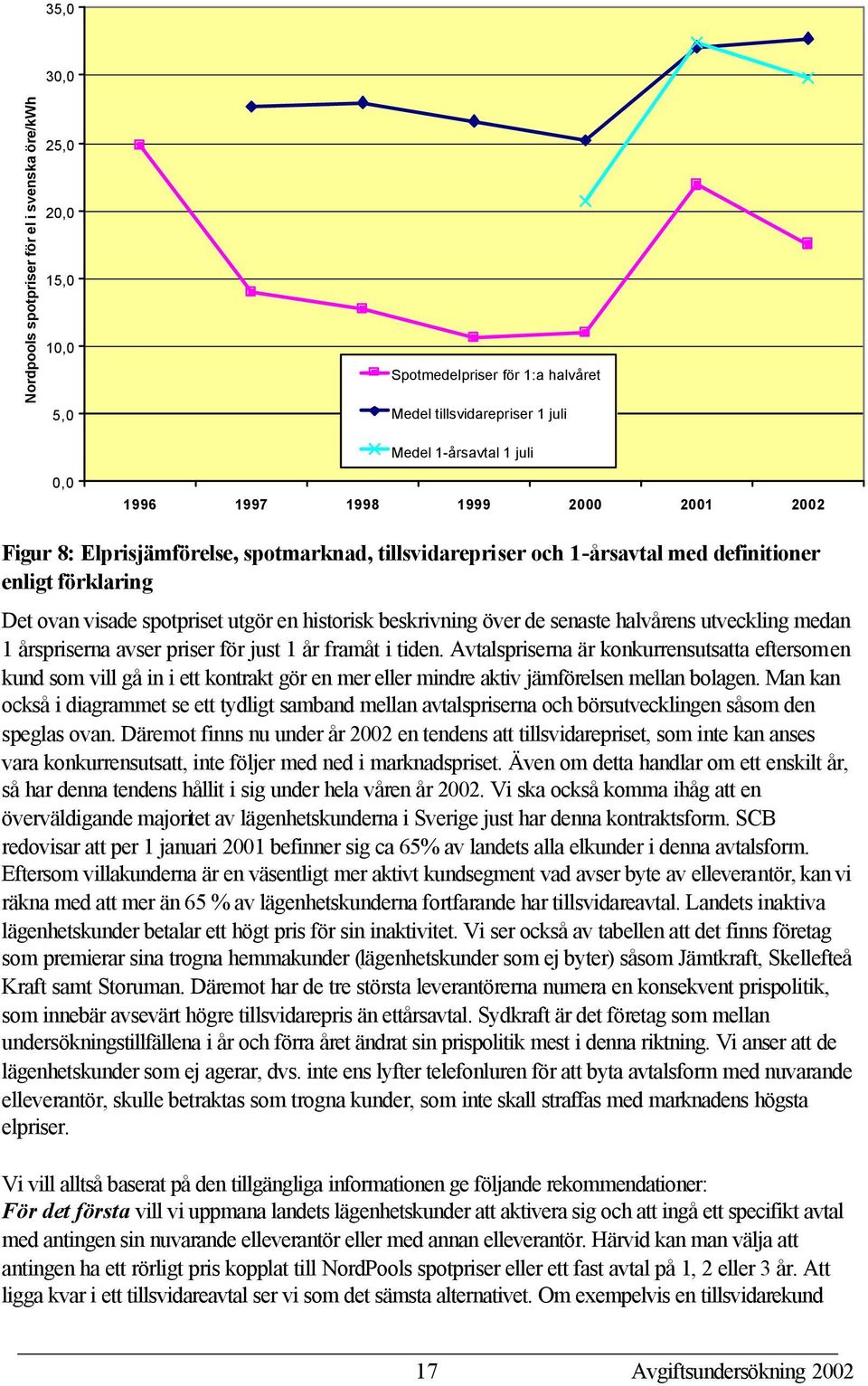 halvårens utveckling medan 1 årspriserna avser priser för just 1 år framåt i tiden.