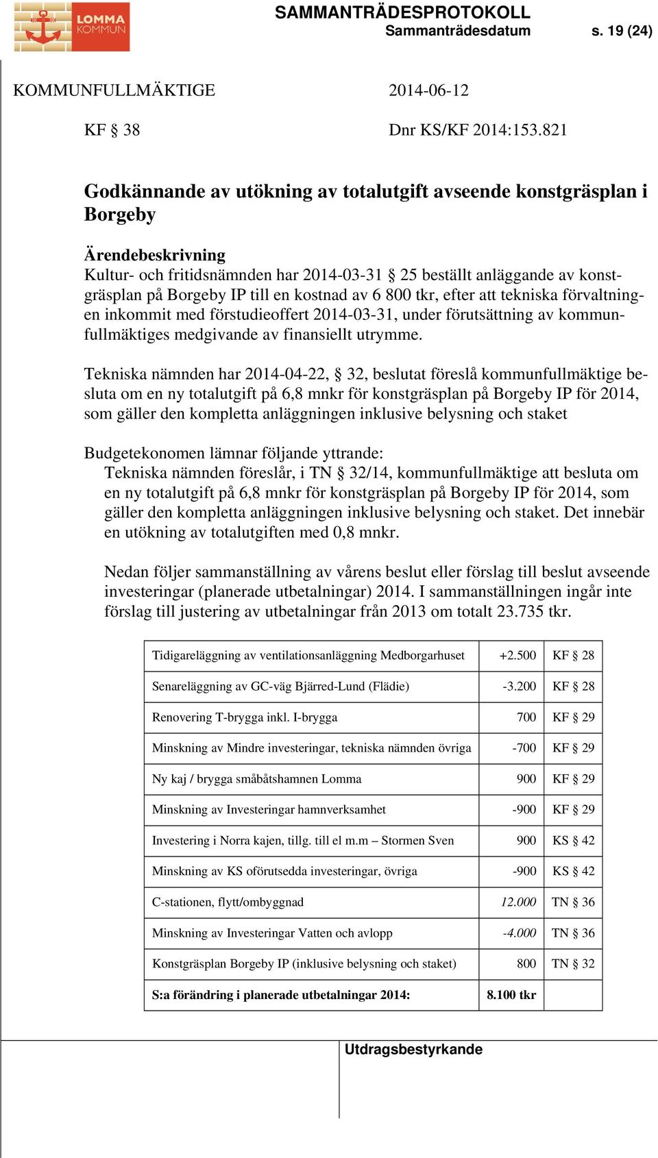 tkr, efter att tekniska förvaltningen inkommit med förstudieoffert 2014-03-31, under förutsättning av kommunfullmäktiges medgivande av finansiellt utrymme.