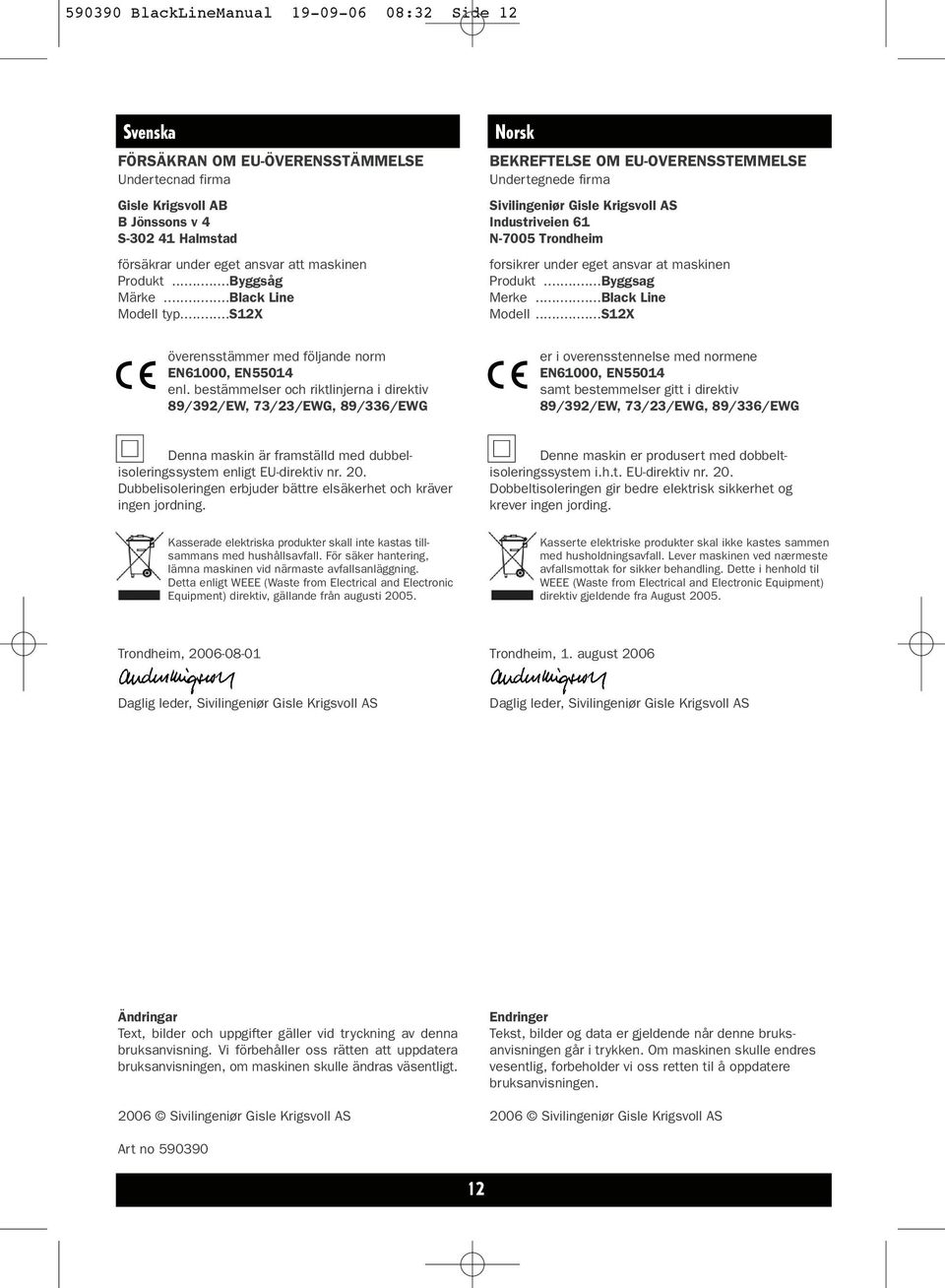 ..s12x Norsk BEKREFTELSE OM EU-OVERENSSTEMMELSE Undertegnede firma Sivilingeniør Gisle Krigsvoll AS Industriveien 61 N-7005 Trondheim forsikrer under eget ansvar at maskinen Produkt...Byggsag Merke.