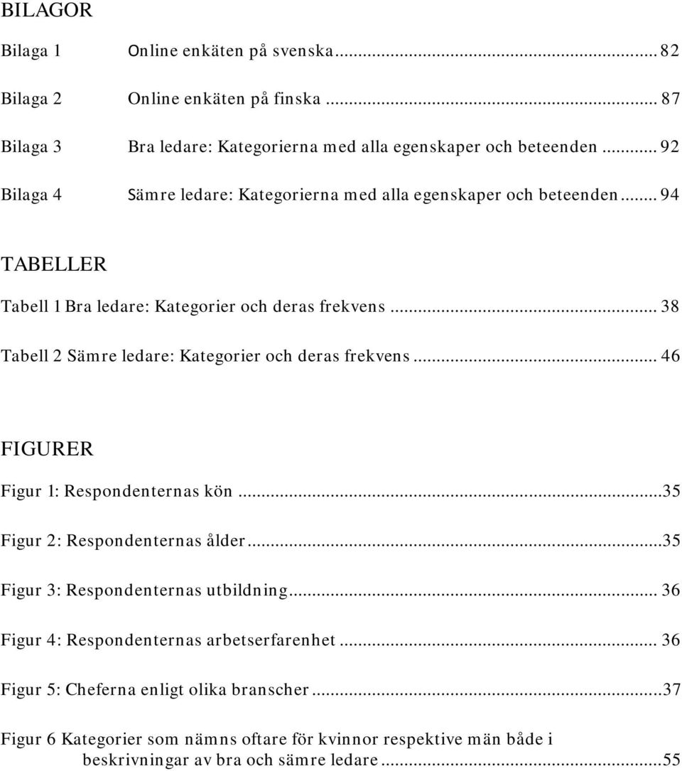 .. 38 Tabell 2 Sämre ledare: Kategorier och deras frekvens... 46 FIGURER Figur 1: Respondenternas kön... 35 Figur 2: Respondenternas ålder.