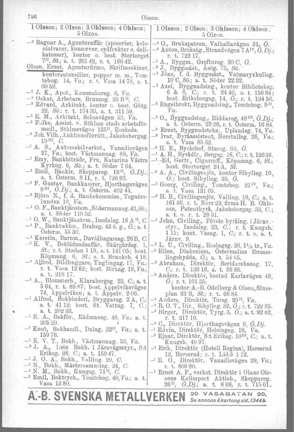 t. 26142, r. t. 16642. _l A., Byggm., Greftureg. 20 C, Ö. Olson, Ernst, Agenturfirma, Skrifmaskiner, _2 J., Bygguiåst., Asög. 75, Sö. kontorsutensilier, papper m. m., Tom- _1 Jöns, f. ~. Byg-gm~st.