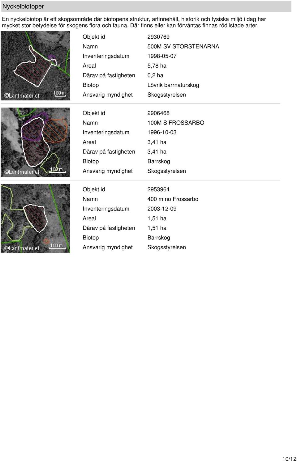 Objekt id 2930769 Inventeringsdatum 1998-05-07 Därav på fastigheten Biotop Ansvarig myndighet 500M SV STORSTENARNA 5,78 ha 0,2 ha Lövrik barrnaturskog Skogsstyrelsen Objekt id