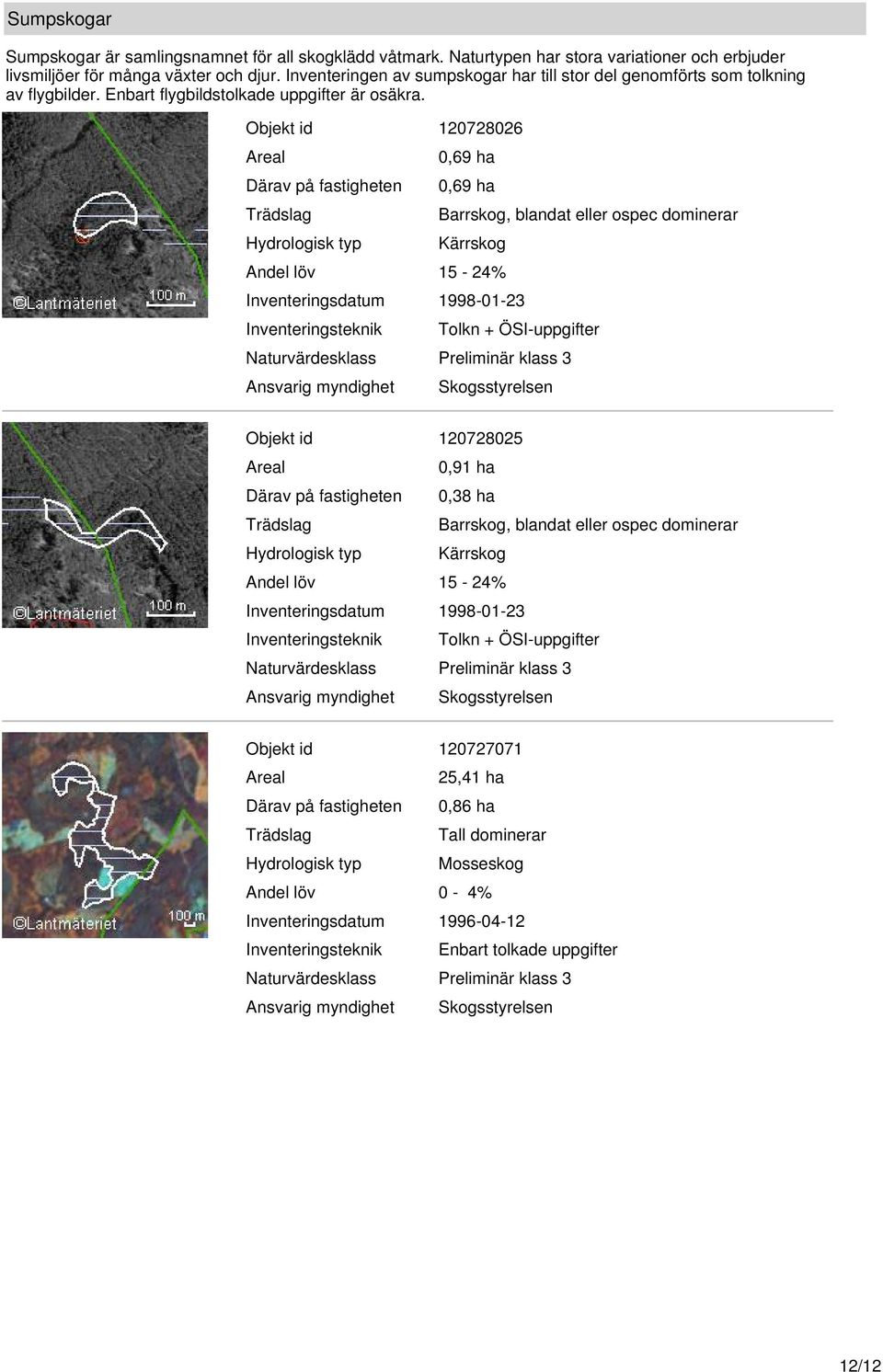 Objekt id 120728026 Därav på fastigheten Trädslag Hydrologisk typ 0,69 ha 0,69 ha Barrskog, blandat eller ospec dominerar Kärrskog Andel löv 15-24% Inventeringsdatum 1998-01-23 Inventeringsteknik