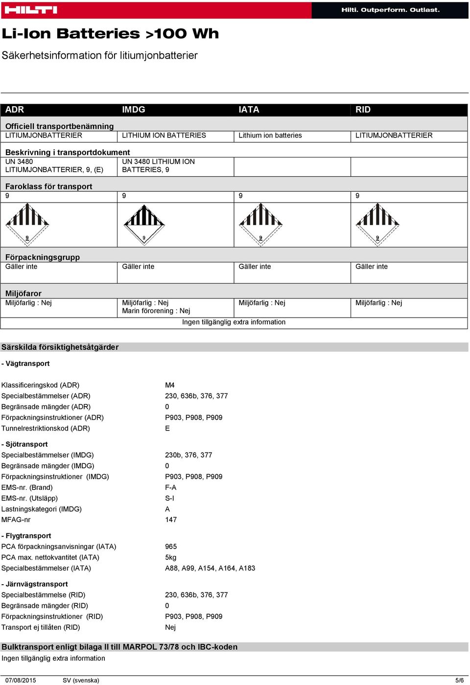 försiktighetsåtgärder - Vägtransport Klassificeringskod (ADR) M4 Specialbestämmelser (ADR) 230, 636b, 376, 377 Begränsade mängder (ADR) 0 Förpackningsinstruktioner (ADR) P903, P908, P909