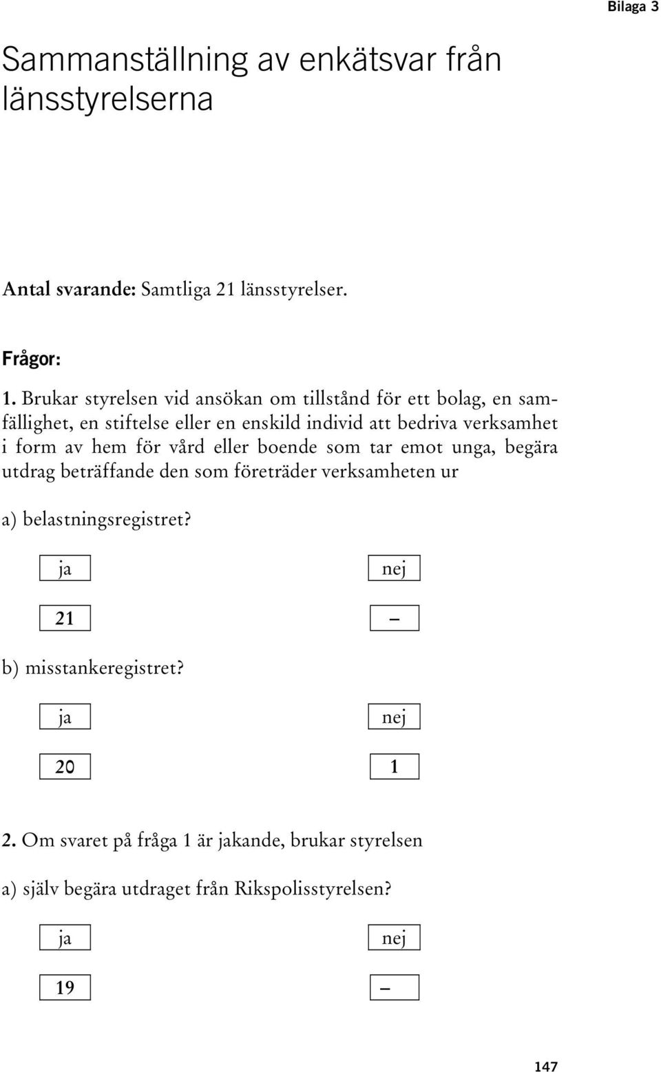 form av hem för vård eller boende som tar emot unga, begära utdrag beträffande den som företräder verksamheten ur a) belastningsregistret?