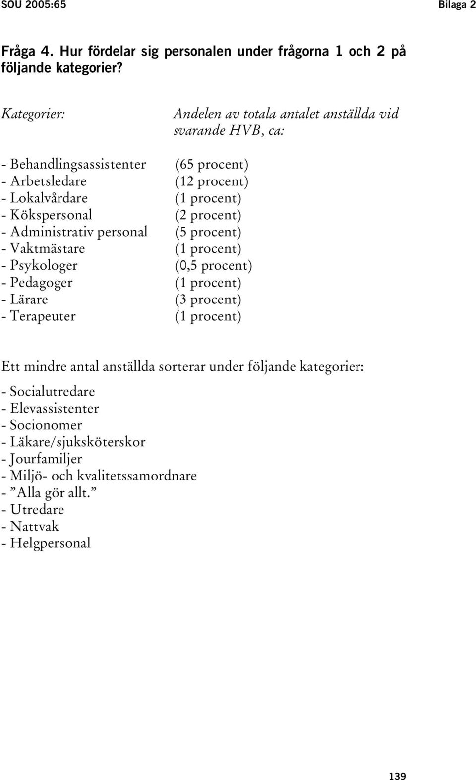 Kökspersonal (2 procent) - Administrativ personal (5 procent) - Vaktmästare (1 procent) - Psykologer (0,5 procent) - Pedagoger (1 procent) - Lärare (3 procent) - Terapeuter