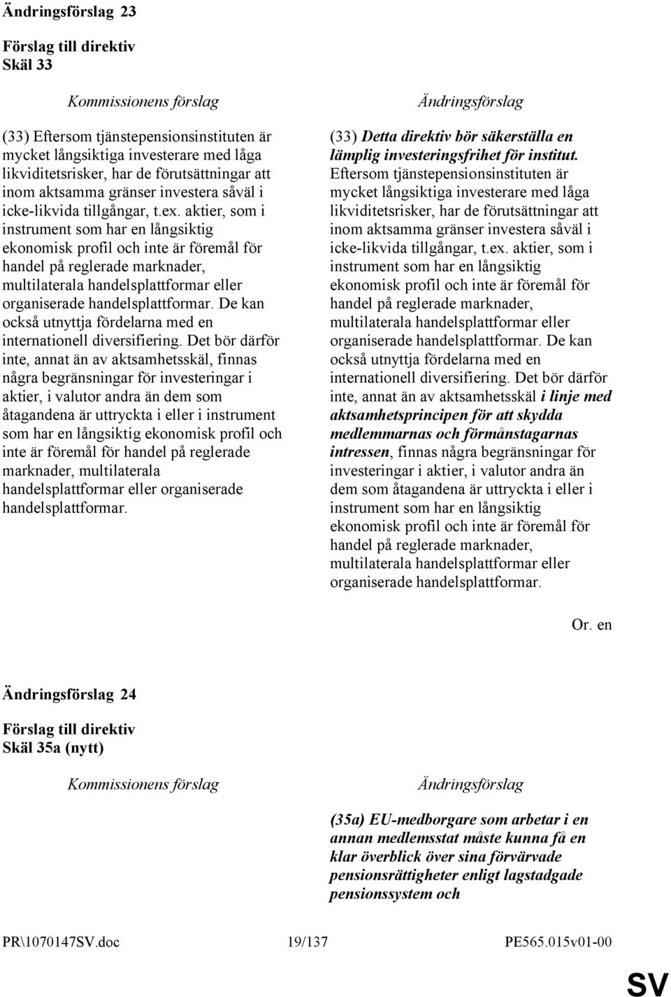 aktier, som i instrument som har en långsiktig ekonomisk profil och inte är föremål för handel på reglerade marknader, multilaterala handelsplattformar eller organiserade handelsplattformar.