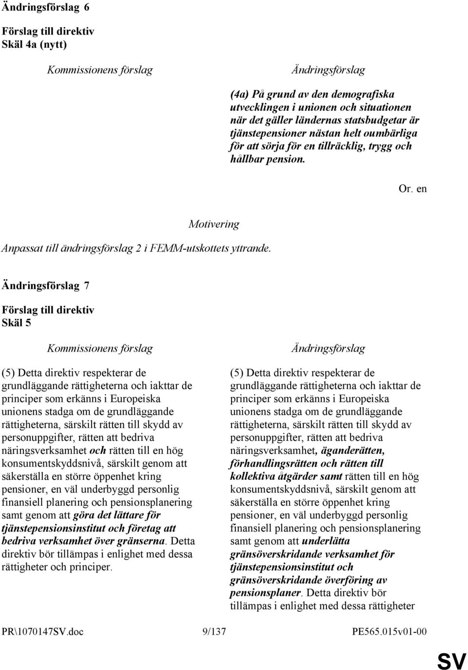 7 Skäl 5 (5) Detta direktiv respekterar de grundläggande rättigheterna och iakttar de principer som erkänns i Europeiska unionens stadga om de grundläggande rättigheterna, särskilt rätten till skydd