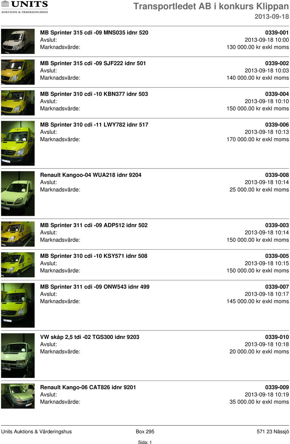 00 kr exkl moms Renault Kangoo-04 WUA218 idnr 9204 0339-008 Avslut: 10:14 25 000.00 kr exkl moms MB Sprinter 311 cdi -09 ADP512 idnr 502 0339-003 Avslut: 10:14 150 000.