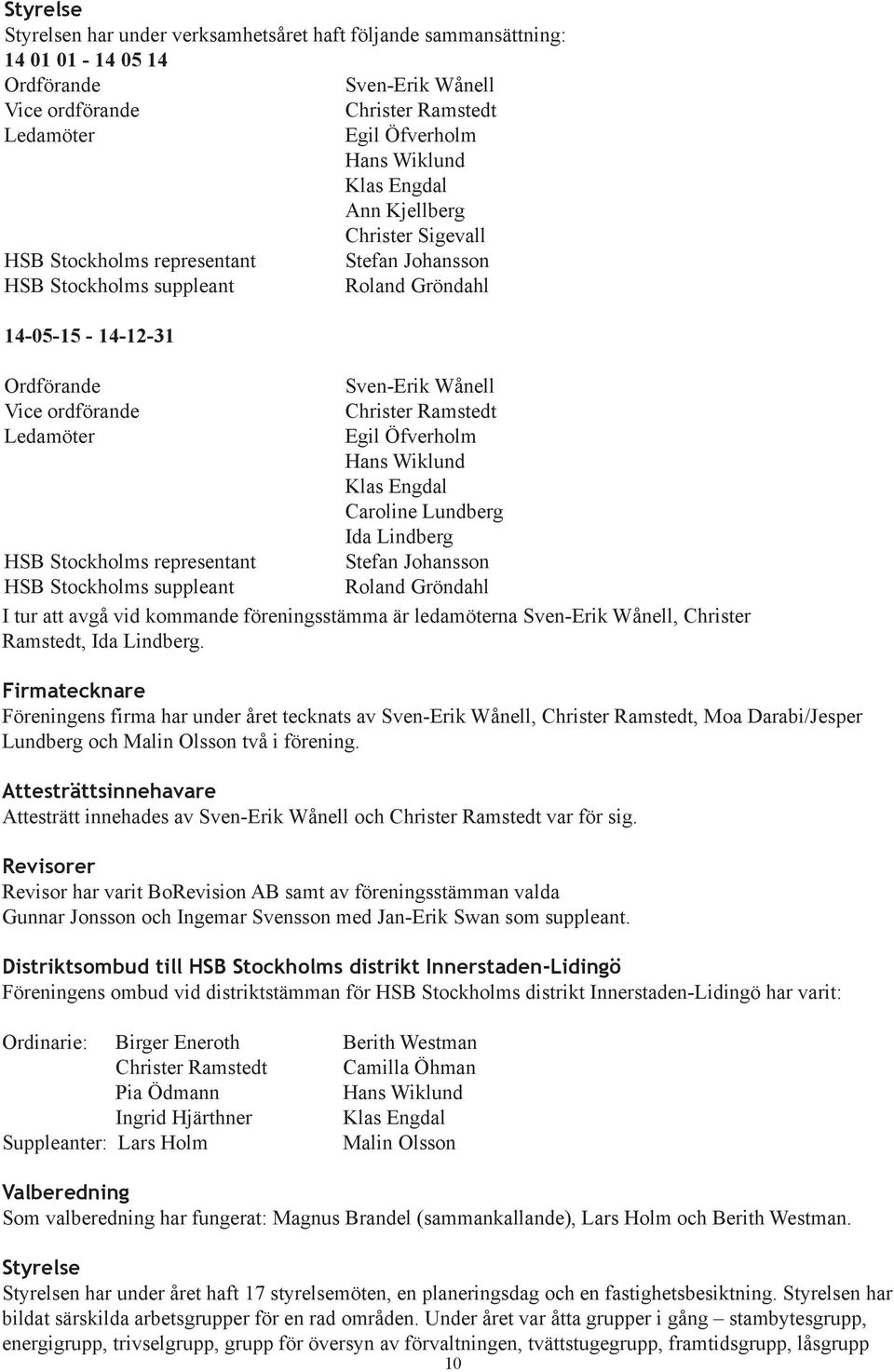 Stefan Johansson Roland Gröndahl Sven-Erik Wånell Christer Ramstedt Egil Öfverholm Hans Wiklund Klas Engdal Caroline Lundberg Ida Lindberg Stefan Johansson Roland Gröndahl I tur att avgå vid kommande