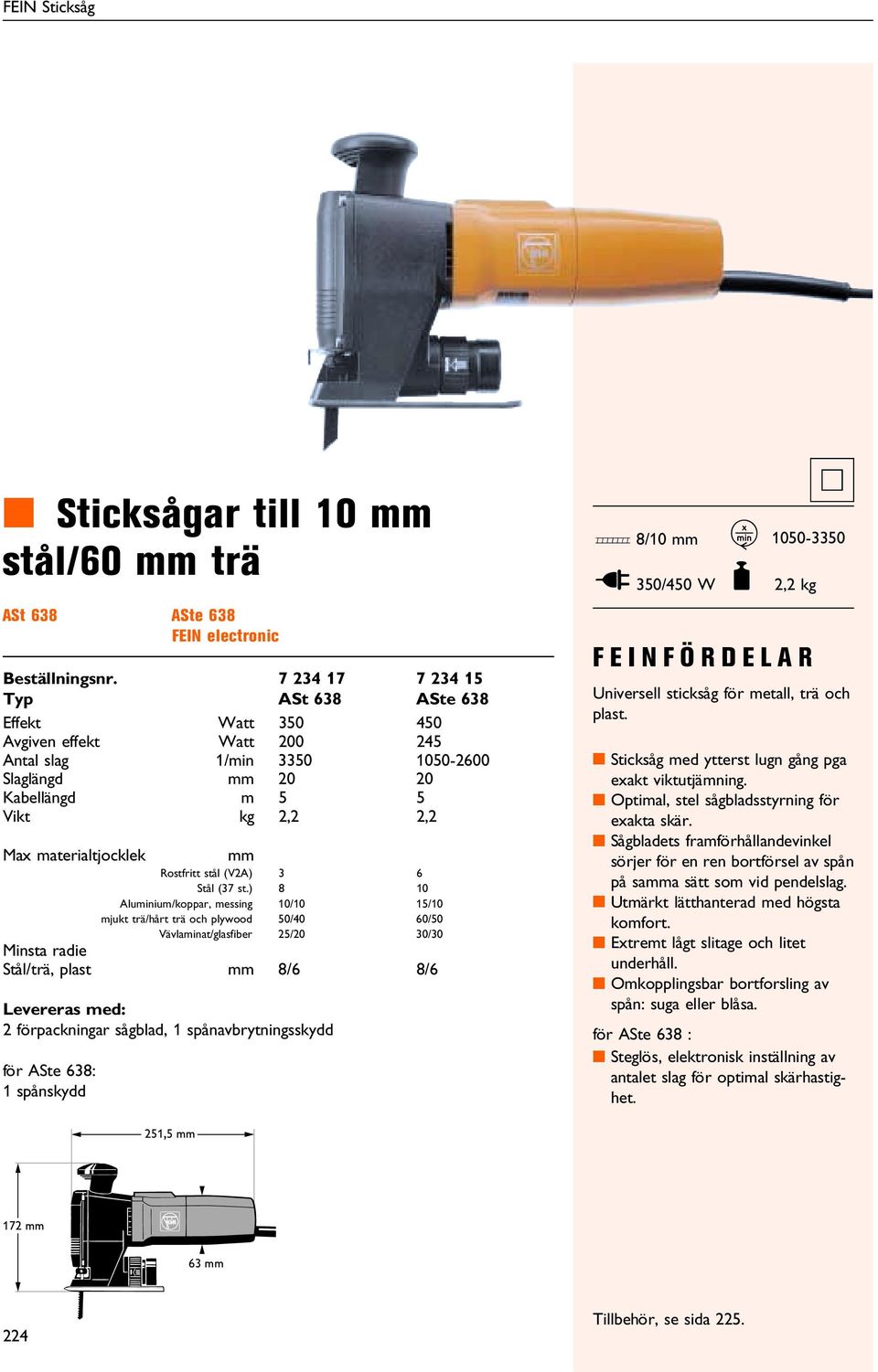 Rostfritt stål (V2A) 3 6 Stål (37 st.