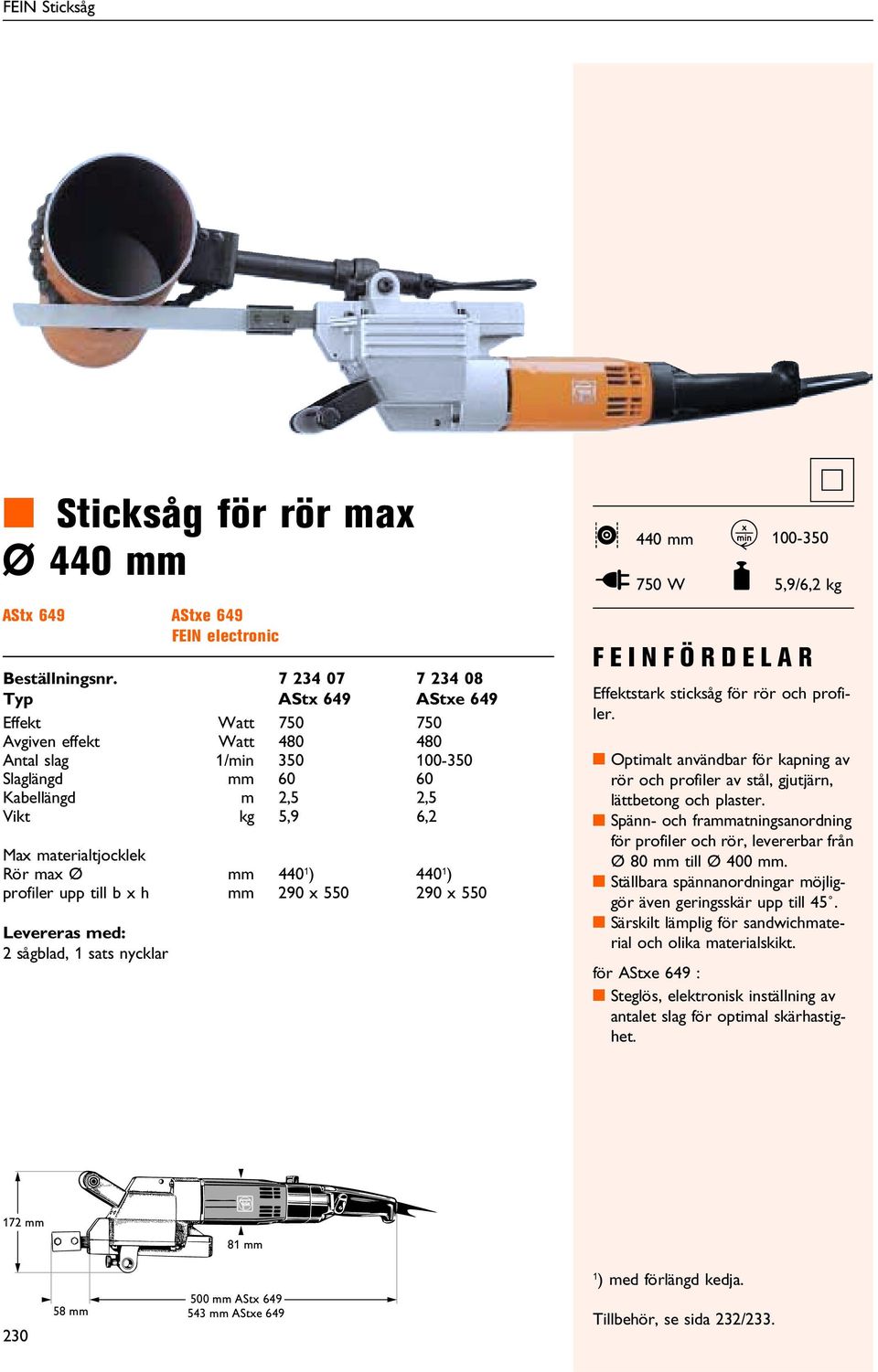 max Ø mm 440 1 ) 440 1 ) profiler upp till b x h mm 290 x 550 290 x 550 Levereras med: 2sågblad,1satsnycklar L 440 mm I 750 W M K 100-350 F 5,9/6,2 kg FEINFÖRDELAR Effektstark sticksåg för rör och