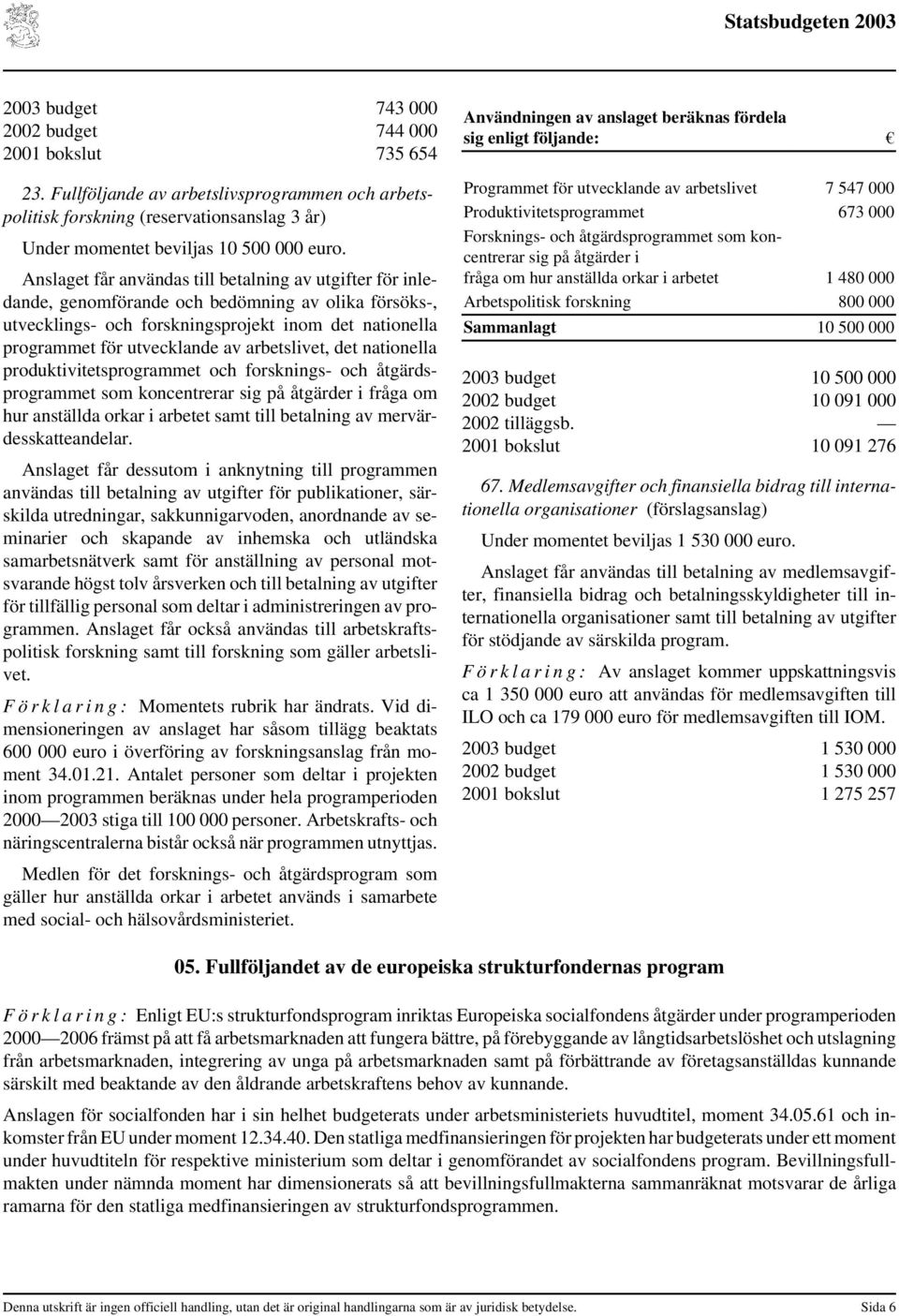 arbetslivet, det nationella produktivitetsprogrammet och forsknings- och åtgärdsprogrammet som koncentrerar sig på åtgärder i fråga om hur anställda orkar i arbetet samt till betalning av