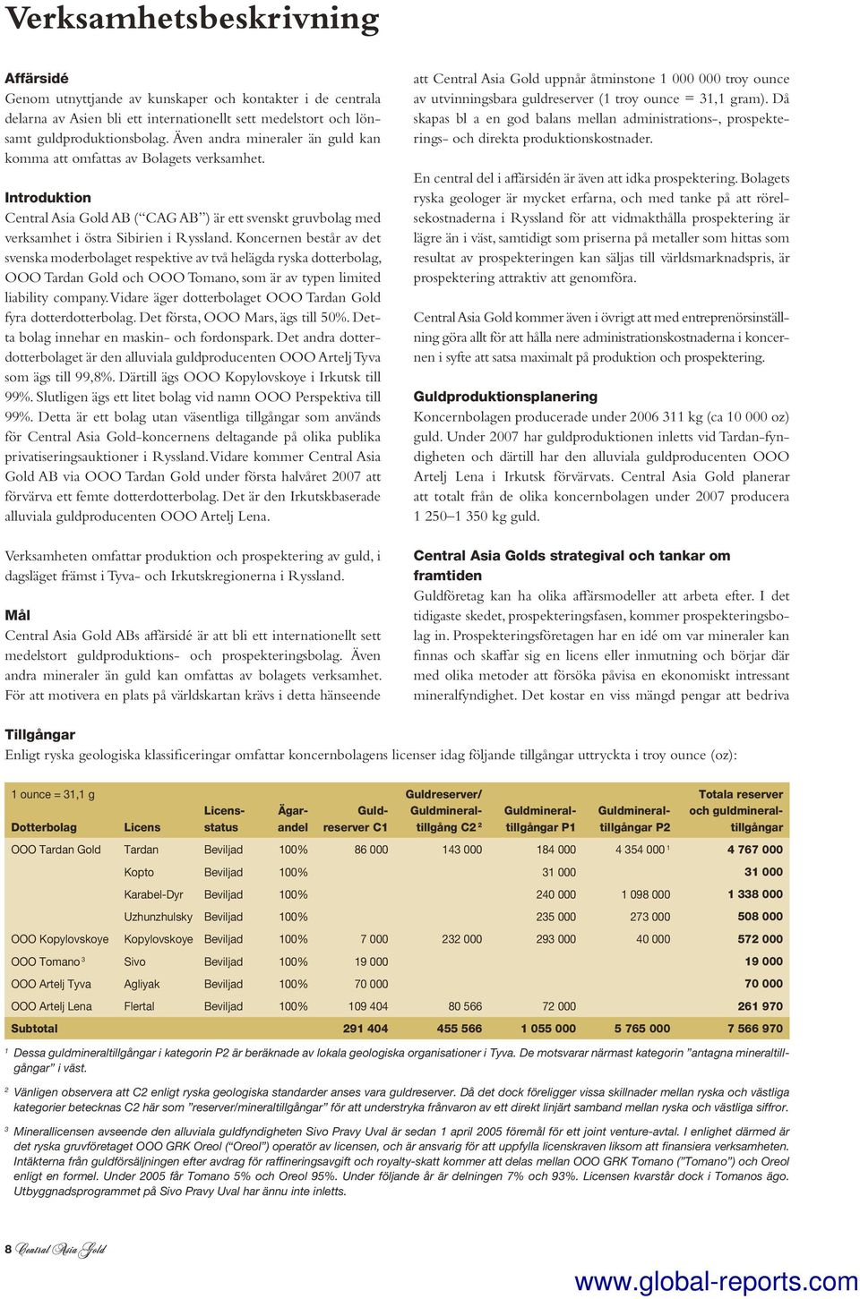 består av det svenska moderbolaget respektive av två helägda ryska dotterbolag, OOO Tardan Gold och OOO Tomano, som är av typen limited liability company.