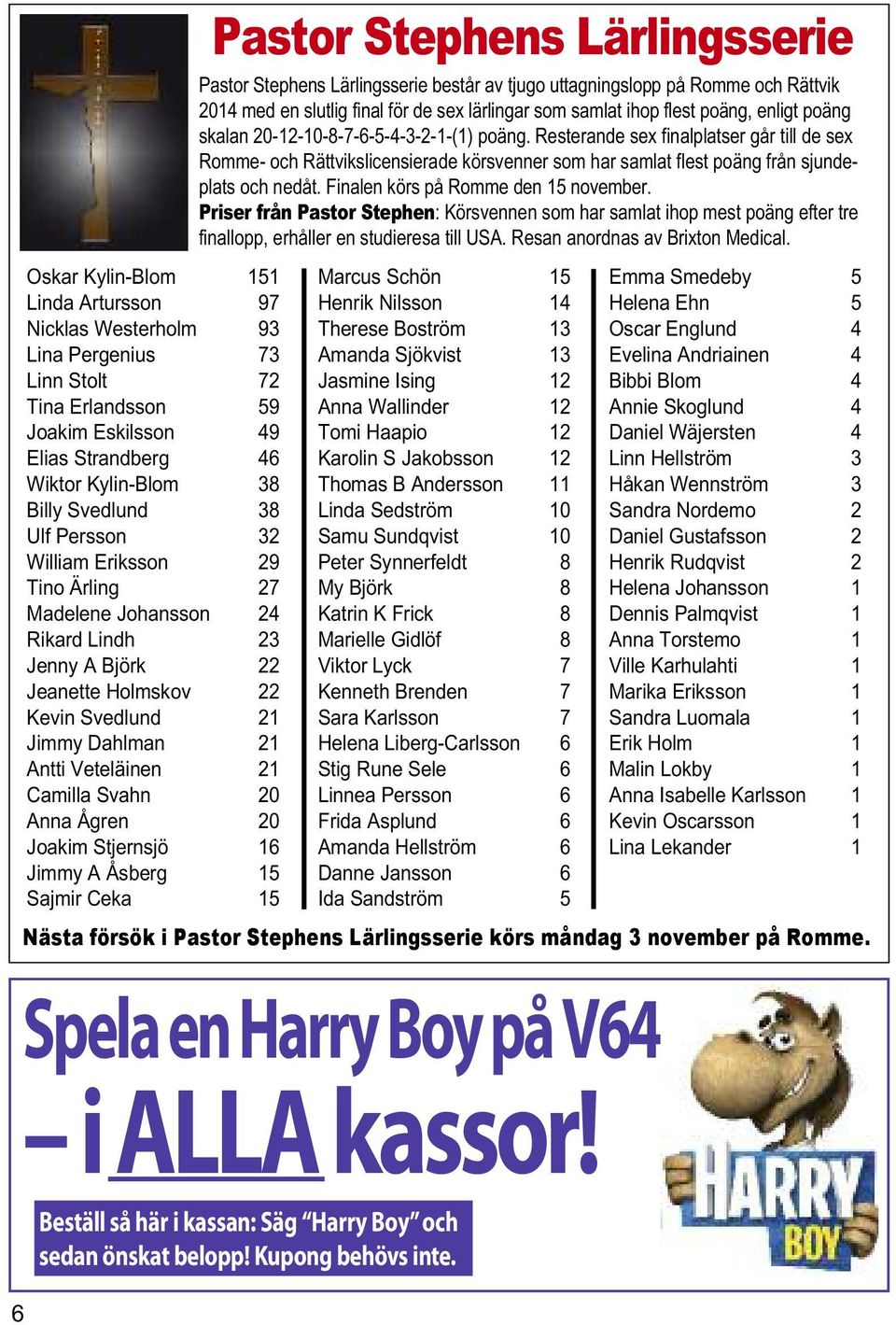 Ågren 20 Joakim Stjernsjö 16 Jimmy A Åsberg 15 Sajmir Ceka 15 Pastor Stephens Lärlingsserie Pastor Stephens Lärlingsserie består av tjugo uttagningslopp på Romme och Rättvik 2014 med en slutlig final