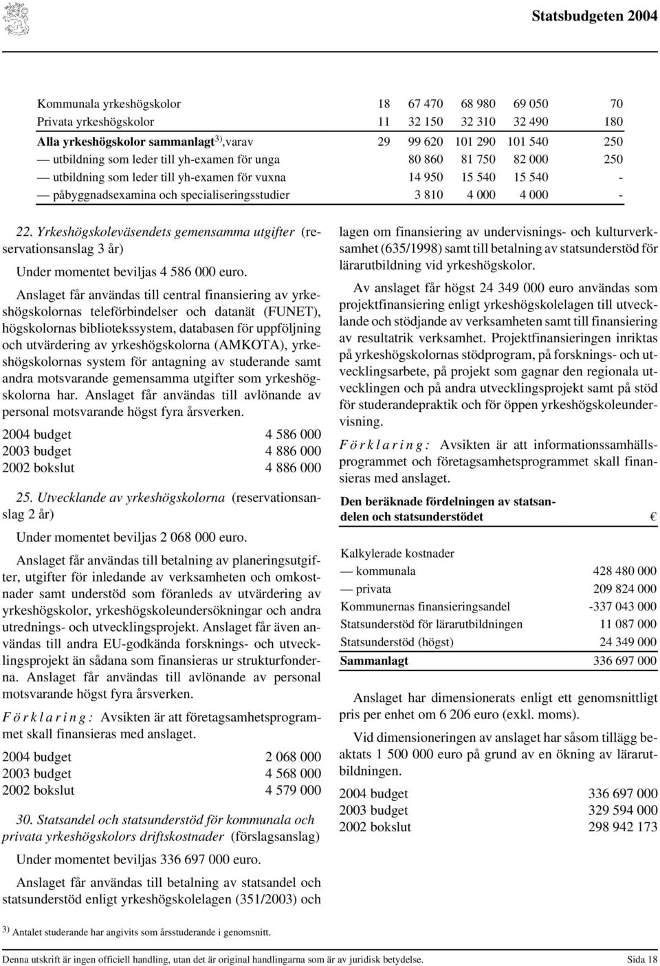 Yrkeshögskoleväsendets gemensamma utgifter (reservationsanslag 3 år) Under momentet beviljas 4 586 000 euro.