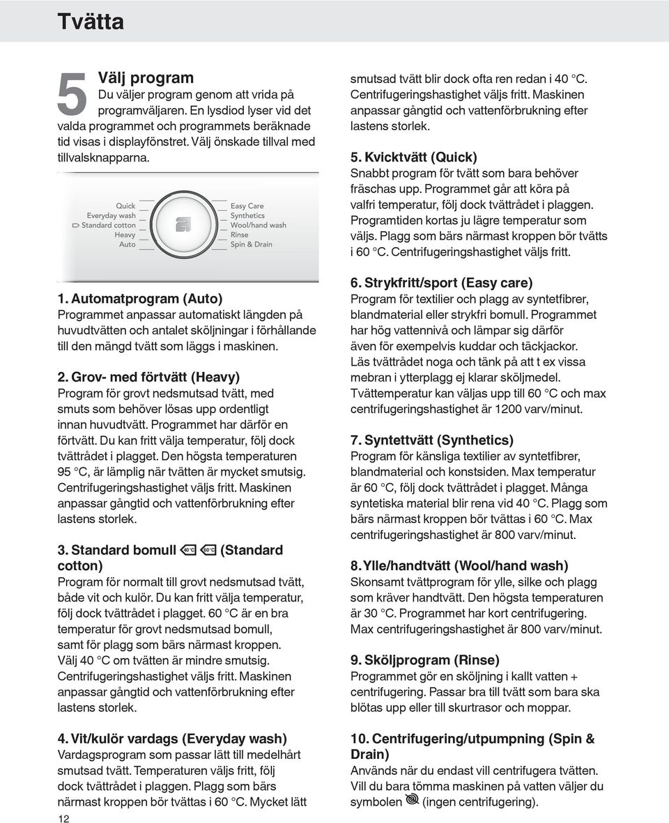 Automatprogram (Auto) Programmet anpassar automatiskt längden på huvudtvätten och antalet sköljningar i förhållande till den mängd tvätt som läggs i maskinen. 2.