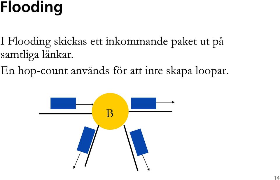 samtliga länkar.