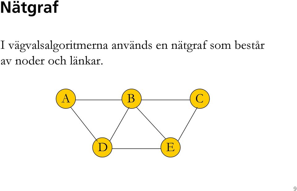 används en nätgraf som