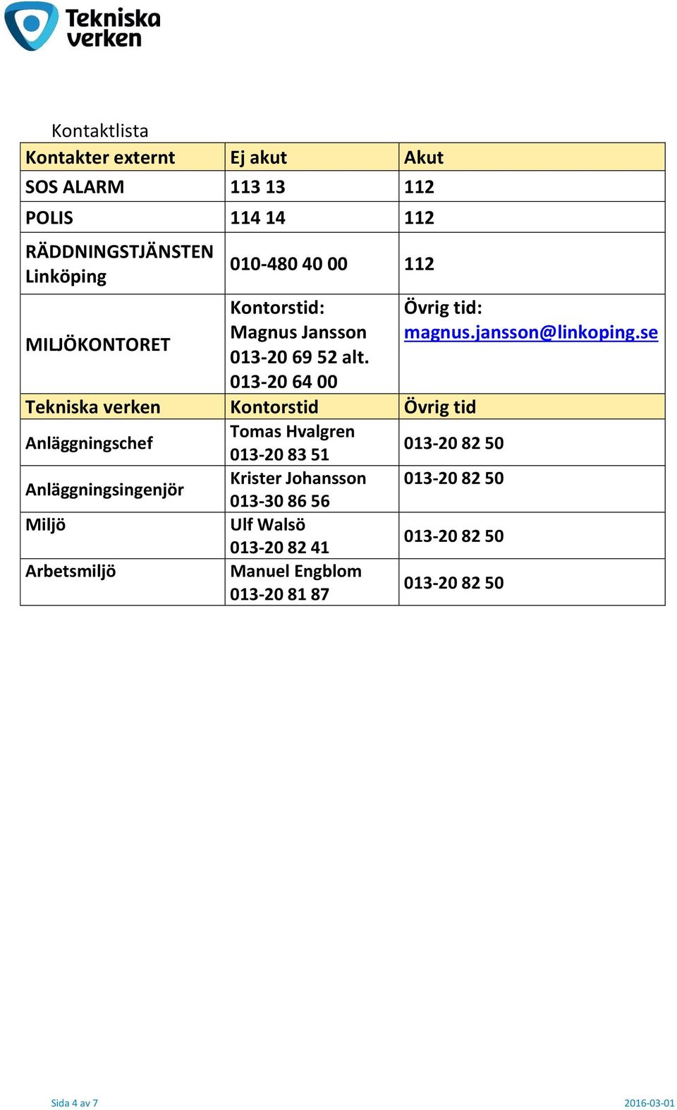 013-20 64 00 Tekniska verken Kontorstid Övrig tid Anläggningschef Tomas Hvalgren 013-20 83 51 013-20 82 50 Anläggningsingenjör