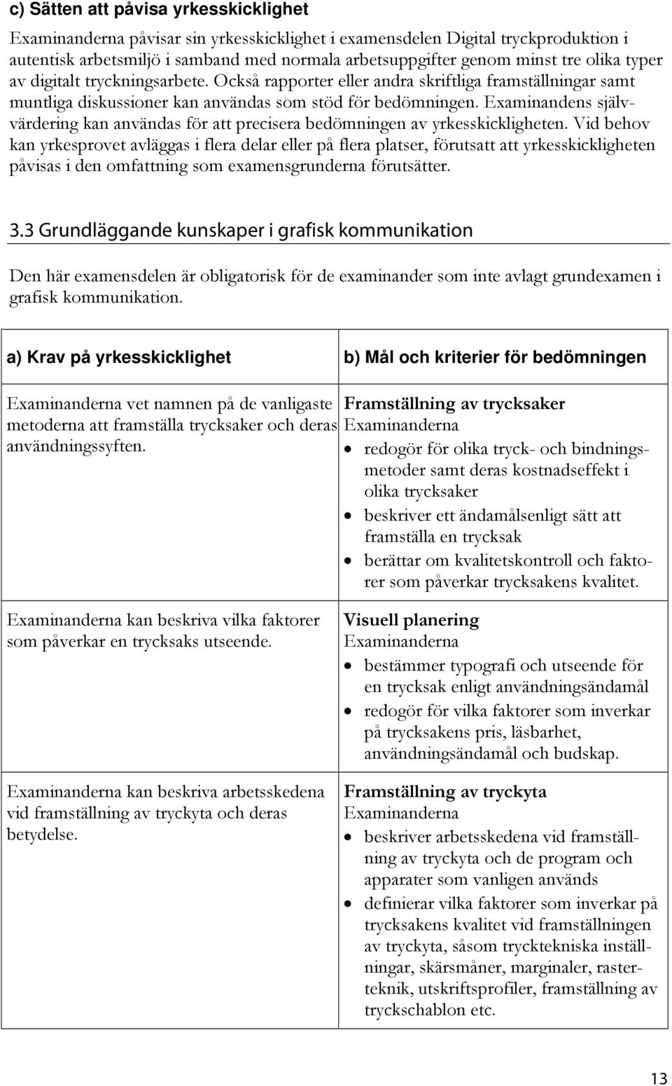 Examinandens självvärdering kan användas för att precisera bedömningen av yrkesskickligheten.