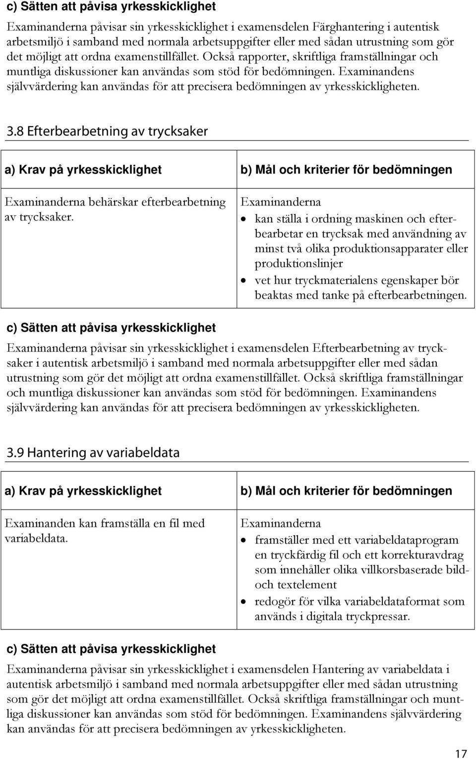 Examinandens självvärdering kan användas för att precisera bedömningen av yrkesskickligheten. 3.8 Efterbearbetning av trycksaker behärskar efterbearbetning av trycksaker.