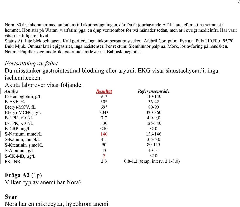 Cor, pulm: Fys u.a. Puls 110.Bltr: 95/70 Buk: Mjuk. Ömmar lätt i epigastriet, inga resistenser. Per rektum: Slemhinnor palp ua. Mörk, lös avföring på handsken.
